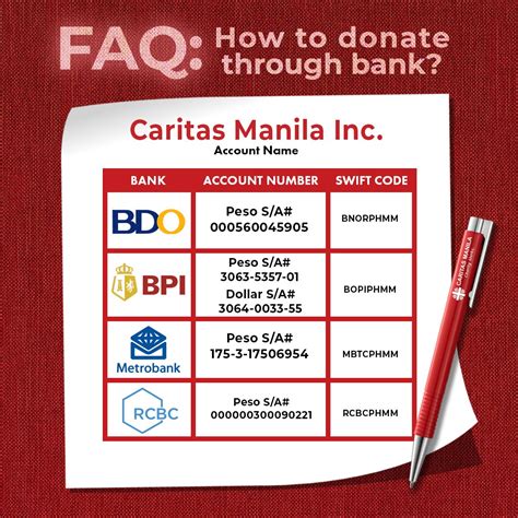 rcbc branch code locator|RCBCPHMM .